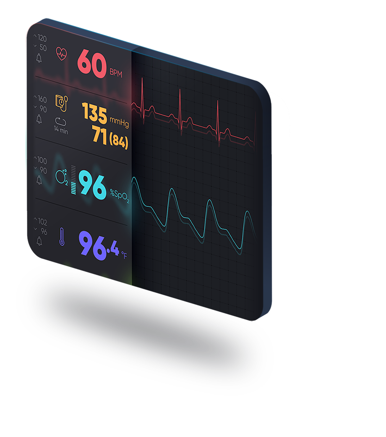 The Future of Head-up Displays - Altia - User Interface Design Tools and  GUI Software