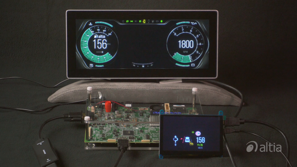 Altia in Action on Renesas R-Car E3e Demo