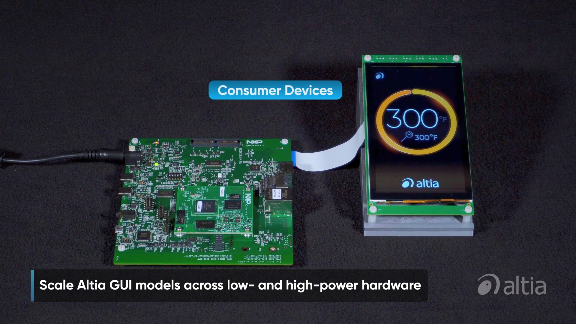 Altia Cy AltiaのNXP i.MX 8ULP上で動作するマルチインダストリーGUI | Altia